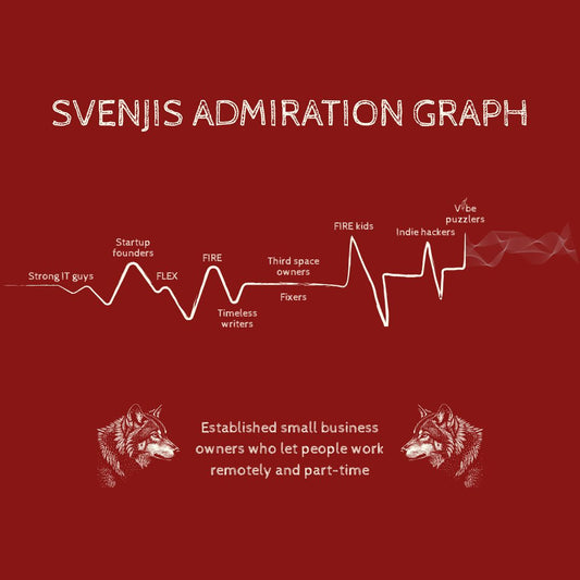 What to do with my life? Maybe write about who I admire and why