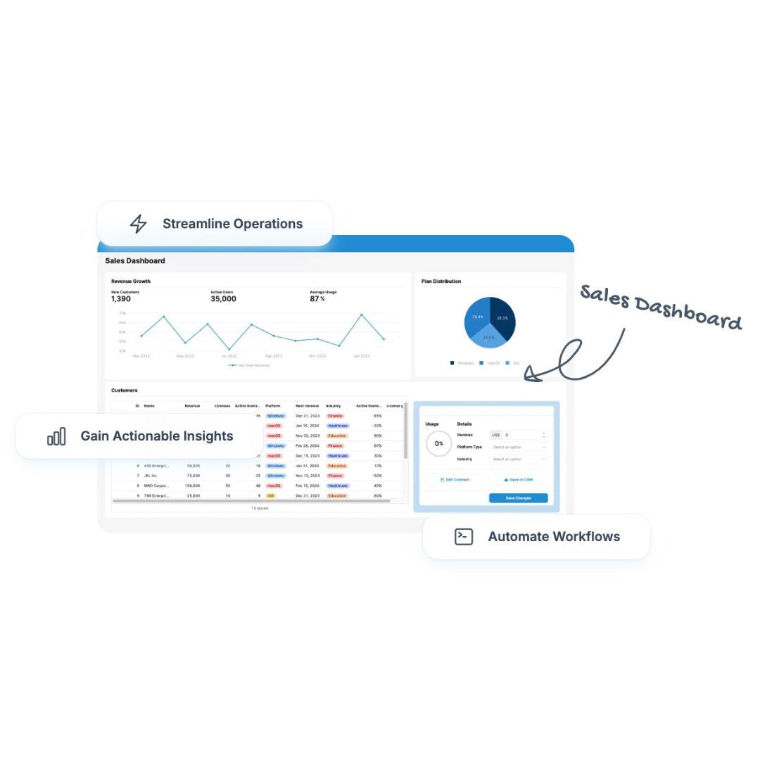 IT & automation help by Filippo